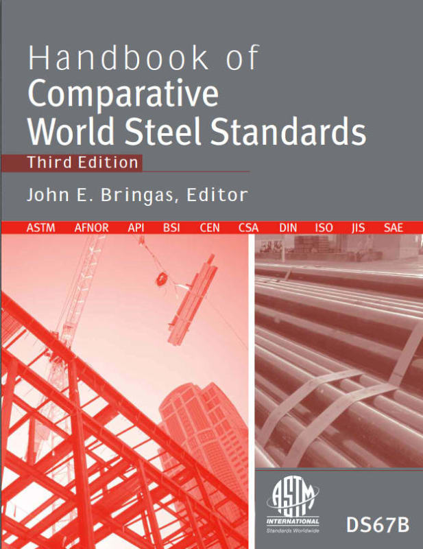 world_steel_zo7v1w.jpg