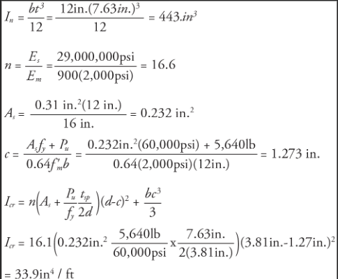 image_wq7mln.png