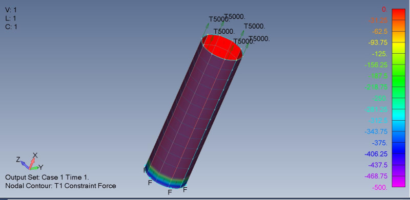 Reaction forces on Cylindrical Composite Tube - Siemens: Femap - Eng-Tips