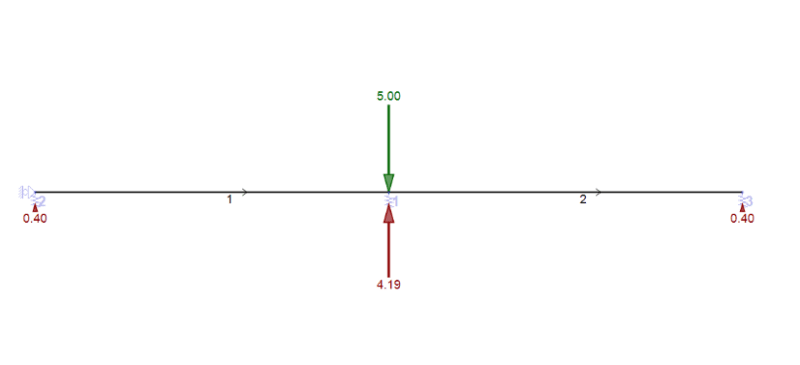 Untitled10_001_nuzzlt.png