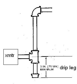 drip_leg_extended_fcgeh7.jpg