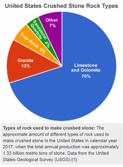 Crushed_Stone-400_xcgou8.png
