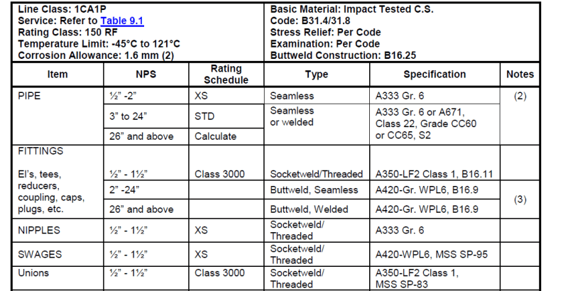 ldt_105_2_viacoi.png