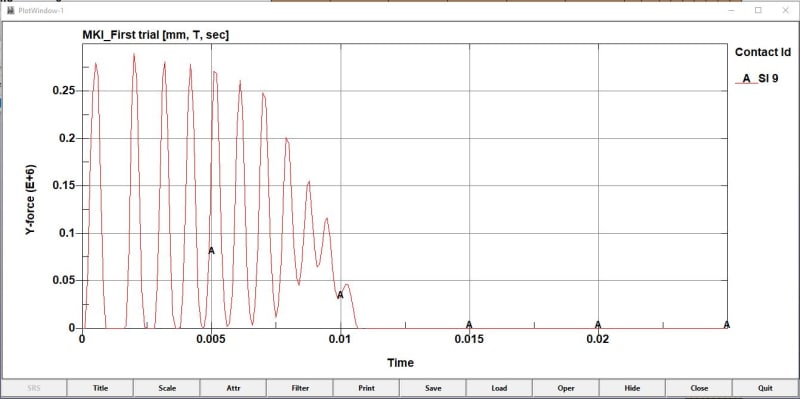 Impact_load_1_rxv87y.jpg