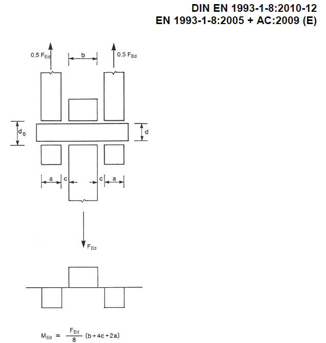 en1993_rhsc81.png