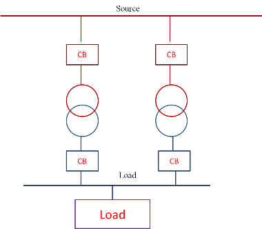 Parallel-Operation-of-Transformer_zzlvhy.png