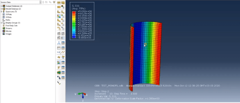 Using surface to surface, penalty method and hard contact - should ...