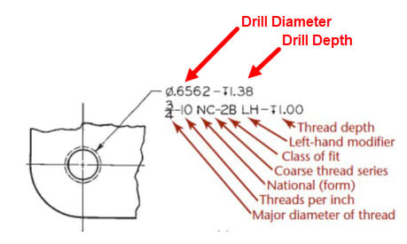 ASME_dimensions2_zwr4zf.jpg