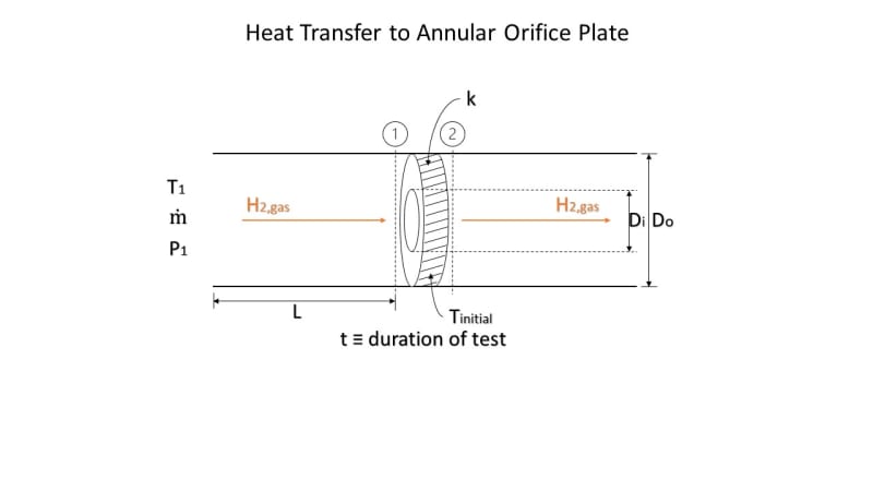 Schematic_sizqkz.jpg