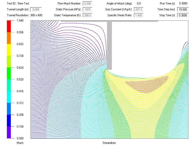 orifice_bounded_axi_stream_0p3M_nkdl13.jpg