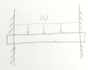 fixed-fixed_beam_ayrs8m.png