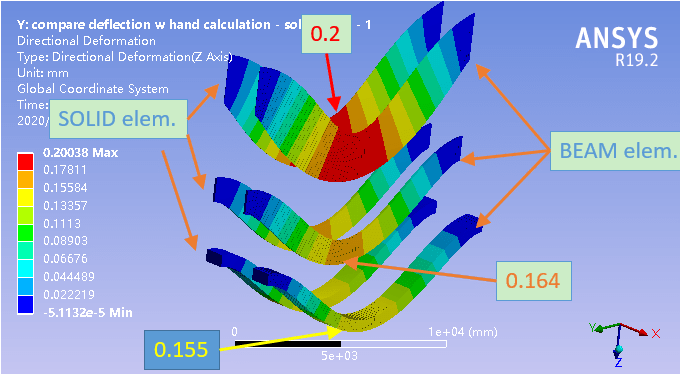 result_of_solid_beam_-_2_jxeqqh.png