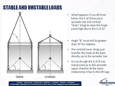 stability__equilibrium_slide61_ikft16.jpg
