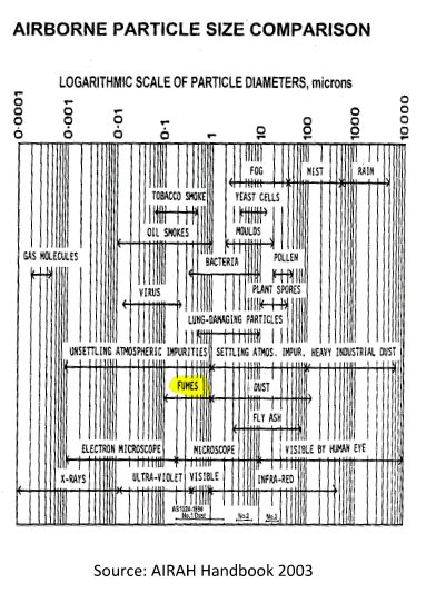 particles_o03xs3.png