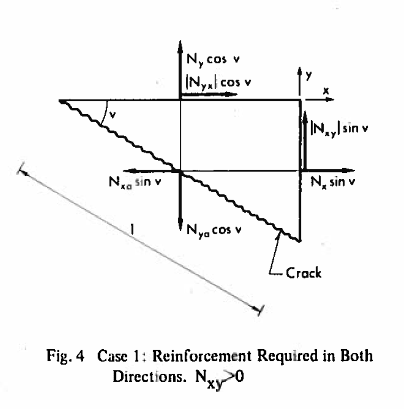 fig4_ndnf66.png