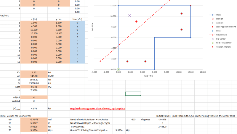 pl_overstress_excel_wpp5wv.png