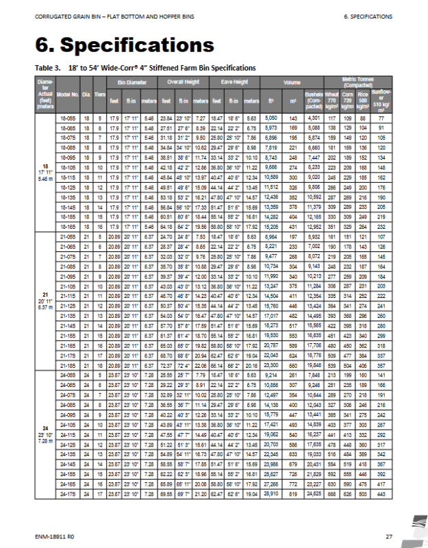 grain-bin-capacity-chart