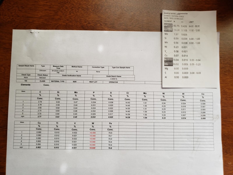 Cast_Plate_Chemistry_yuzwz3.jpg