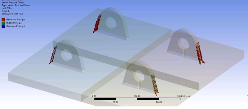 FEA_Stress_near_base_DIRECTIONS_kbdm0o.jpg
