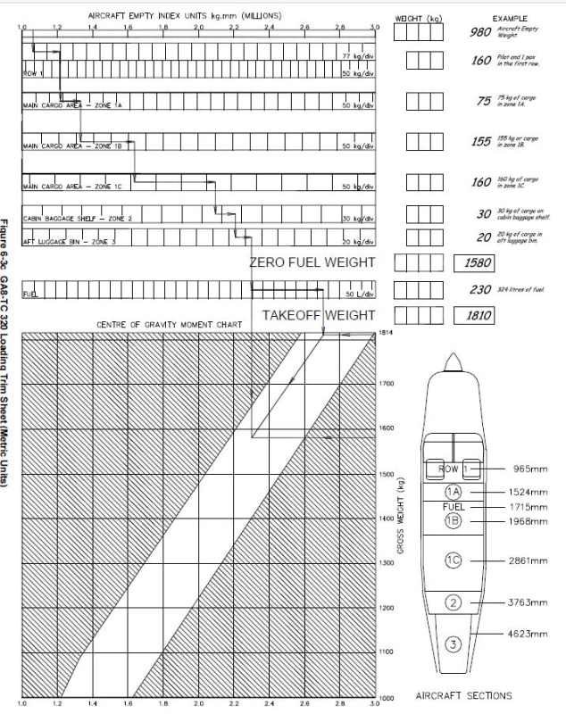 trim_sheet_it42cp.jpg