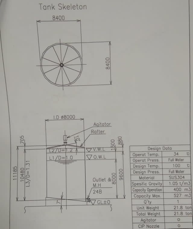 tank agitator design