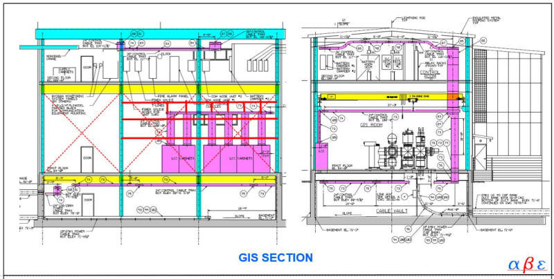 Premium Photo  Cable tray installation between the first and second floors  in electrical substation