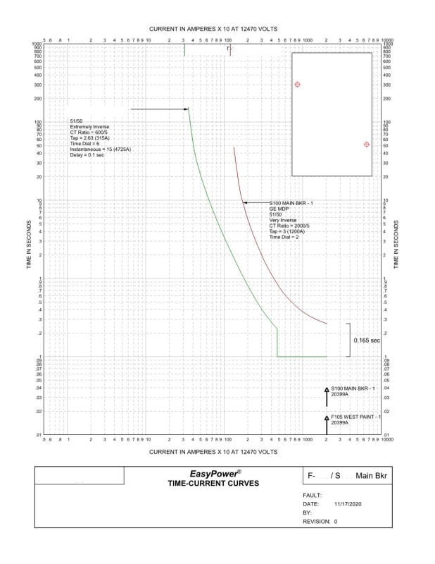 TCC-1_plot_iejuky.jpg