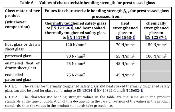 Table_6_ra9ngy.jpg