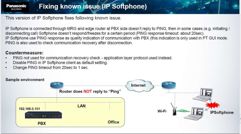 IP_Softphone_wmf5w5.jpg