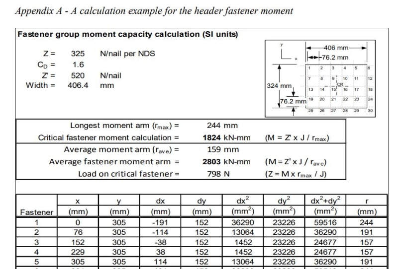 portal frame calculate