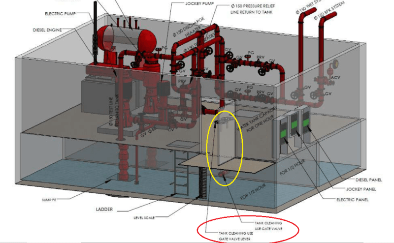 Pump_Room_ad4lfl.png