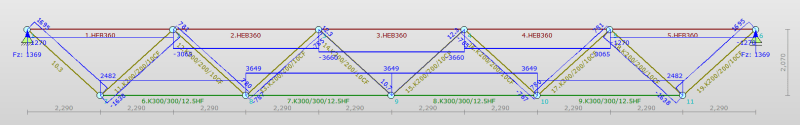 Normalforces_xbyq3f.png