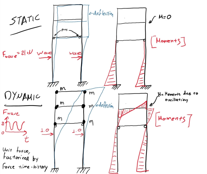 SmartSelect_20201123-165833_OneNote_zie1ik.jpg