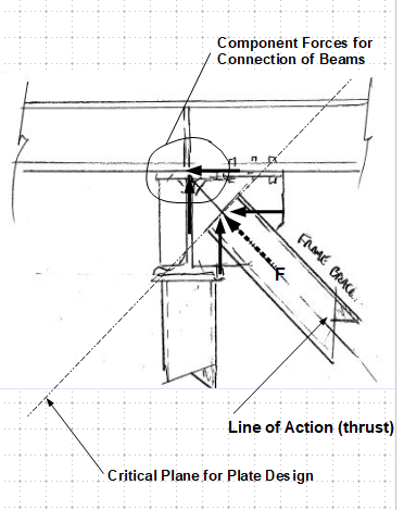 image_dtfmkt.png