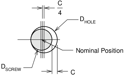 tolerances2x_g5znhw.png