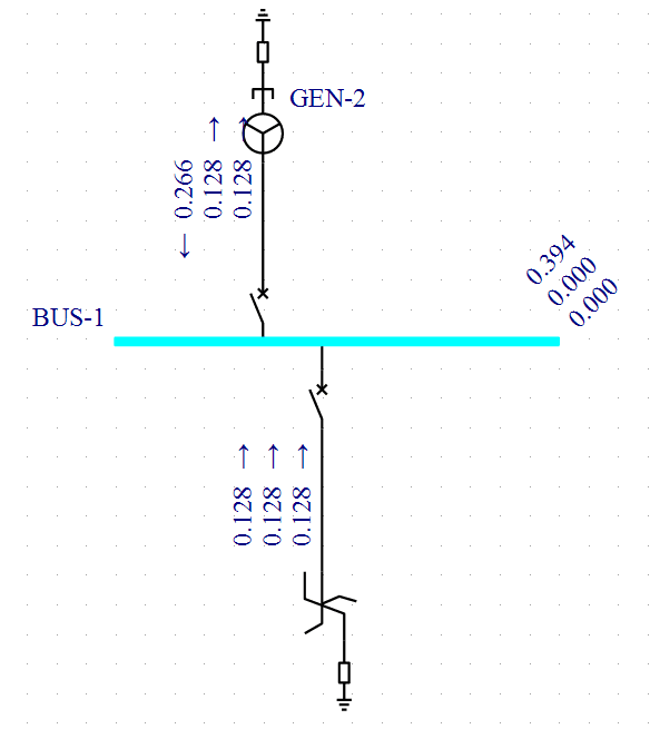 3MVA_generator_-_10A_NER_with_ZigZag_400A_NER_earth_fault_robpbt.png