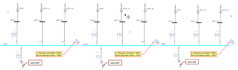Generator_bus_fault_mjvdrv.png
