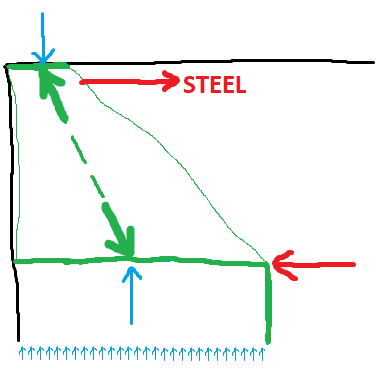 mechanism_c5gdbp.png