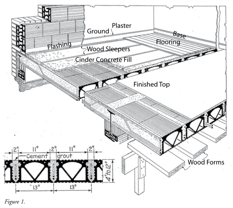 natcoflor_spp74c.png