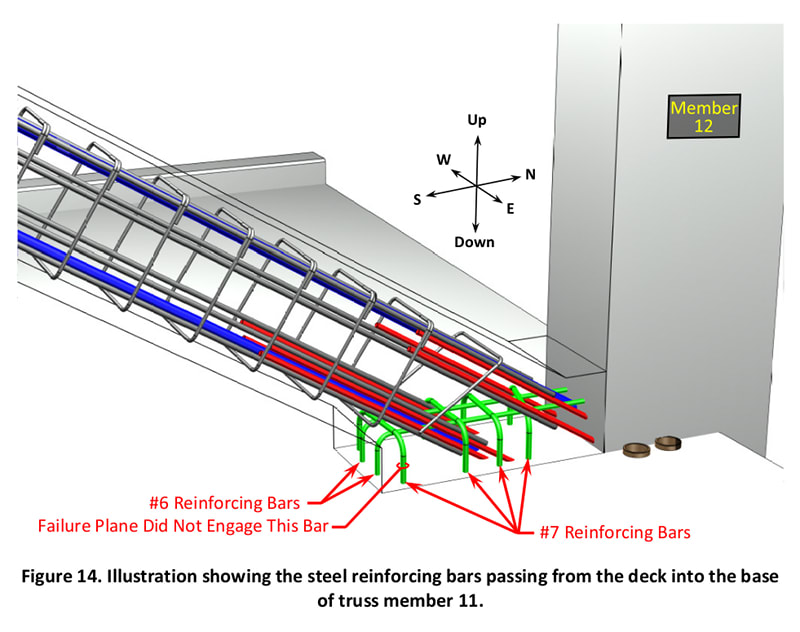 FHWA_as_builg.03_gizarg.jpg