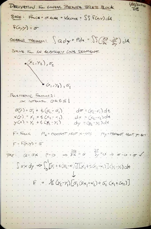 piecewise_linear_derivation_1_hukdlf.jpg