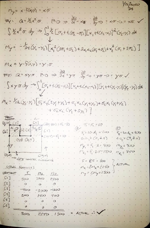 piecewise_linear_derivation_2_dyzyhj.jpg