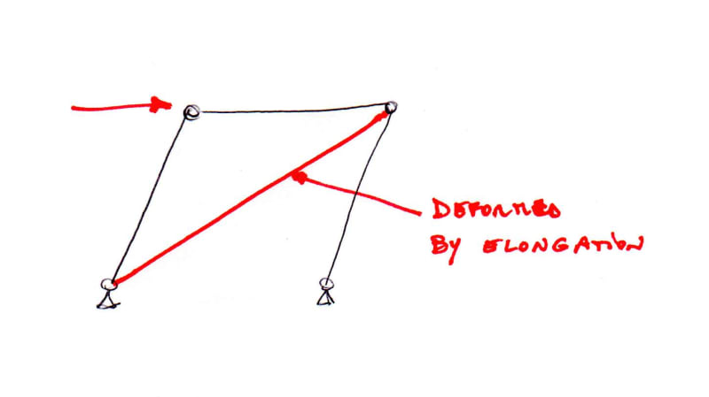 instability_ezllv8.jpg