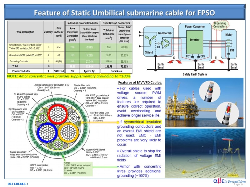 Grounding_Conductor_for_Umbilical_Cable_Application_kpsw3a.jpg