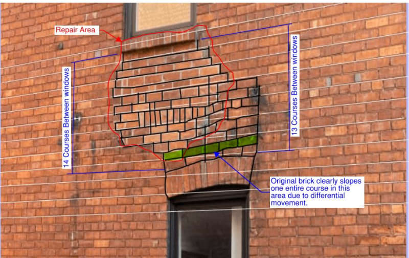 Masonry Repairs - Arch Home Inspections LLC