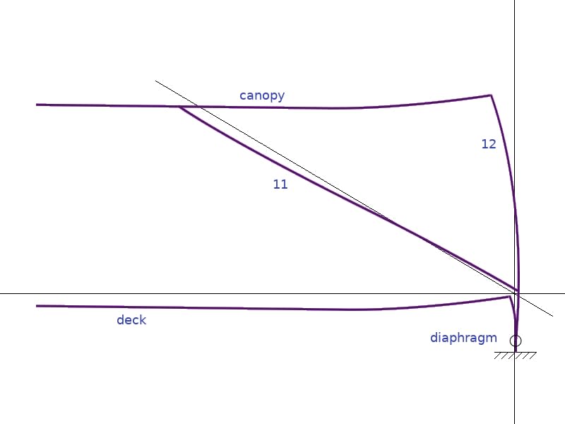 Bridge_Deflection_ynehlp_x5pbqr.jpg