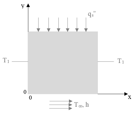 Esbo%C3%A7o_placa_1_i4tlr4.png