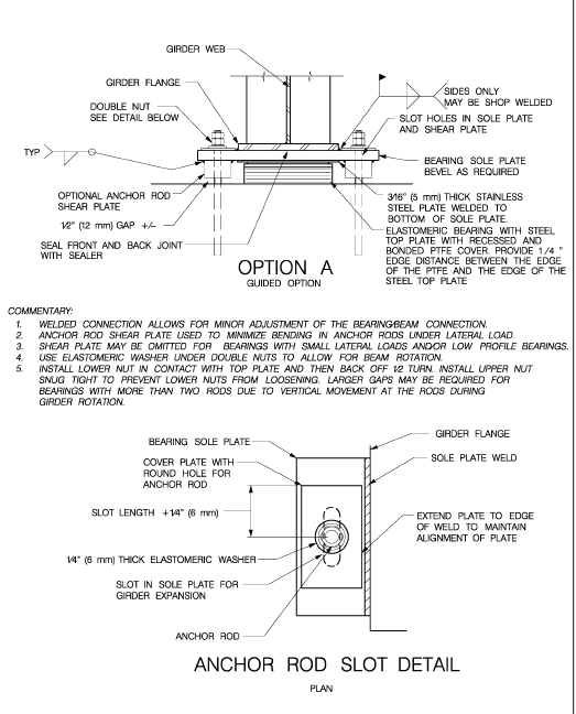 Thermal Axial Loads / Foundation Design | Eng-Tips