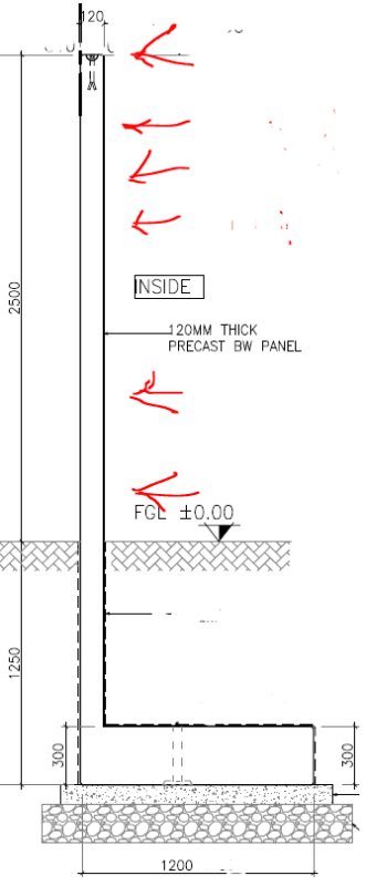 sep-wind_ci2net.png