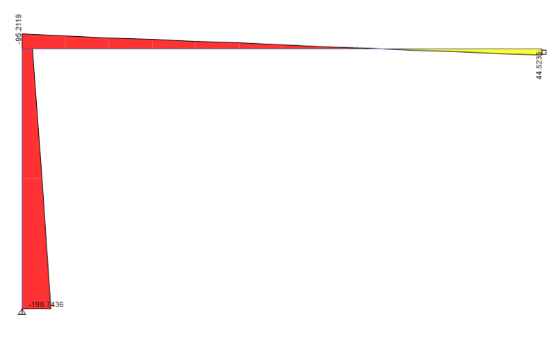 c_isvtvd.png